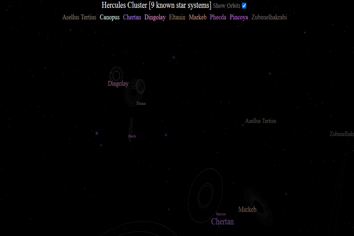 Star Maps