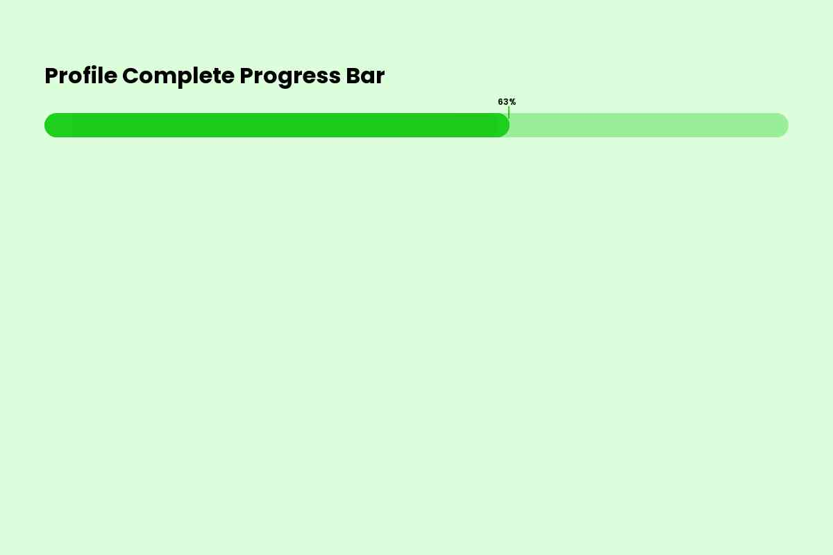 Profile Progressbar